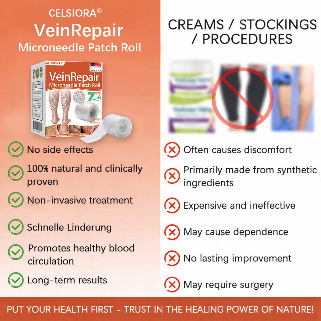👩‍⚕️👩‍⚕️ Final Hours! Save 75% on Celsiora® Vein Ease Microneedle Care Patch(For Spider Veins, Varicose Veins, Swelling & Leg Fatigue) - Last Day Promotion 50% OFF (Copy)
