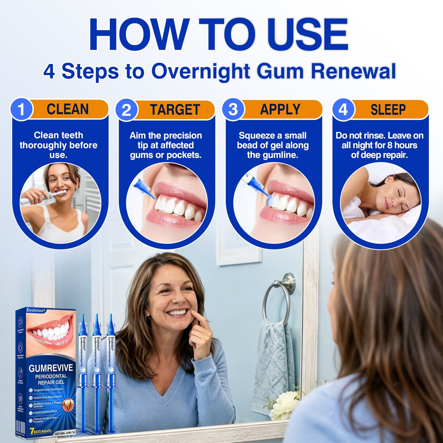 🇺🇸👨‍⚕️✅🦷Evolvion® GumRevive Periodontal Repair Gel
