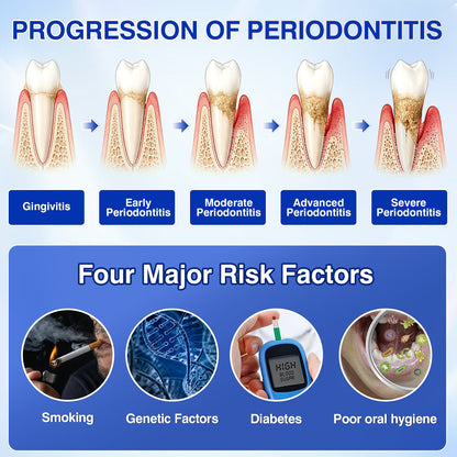 🇺🇸👨‍⚕️✅🦷Evolvion® GumRevive Periodontal Repair Gel