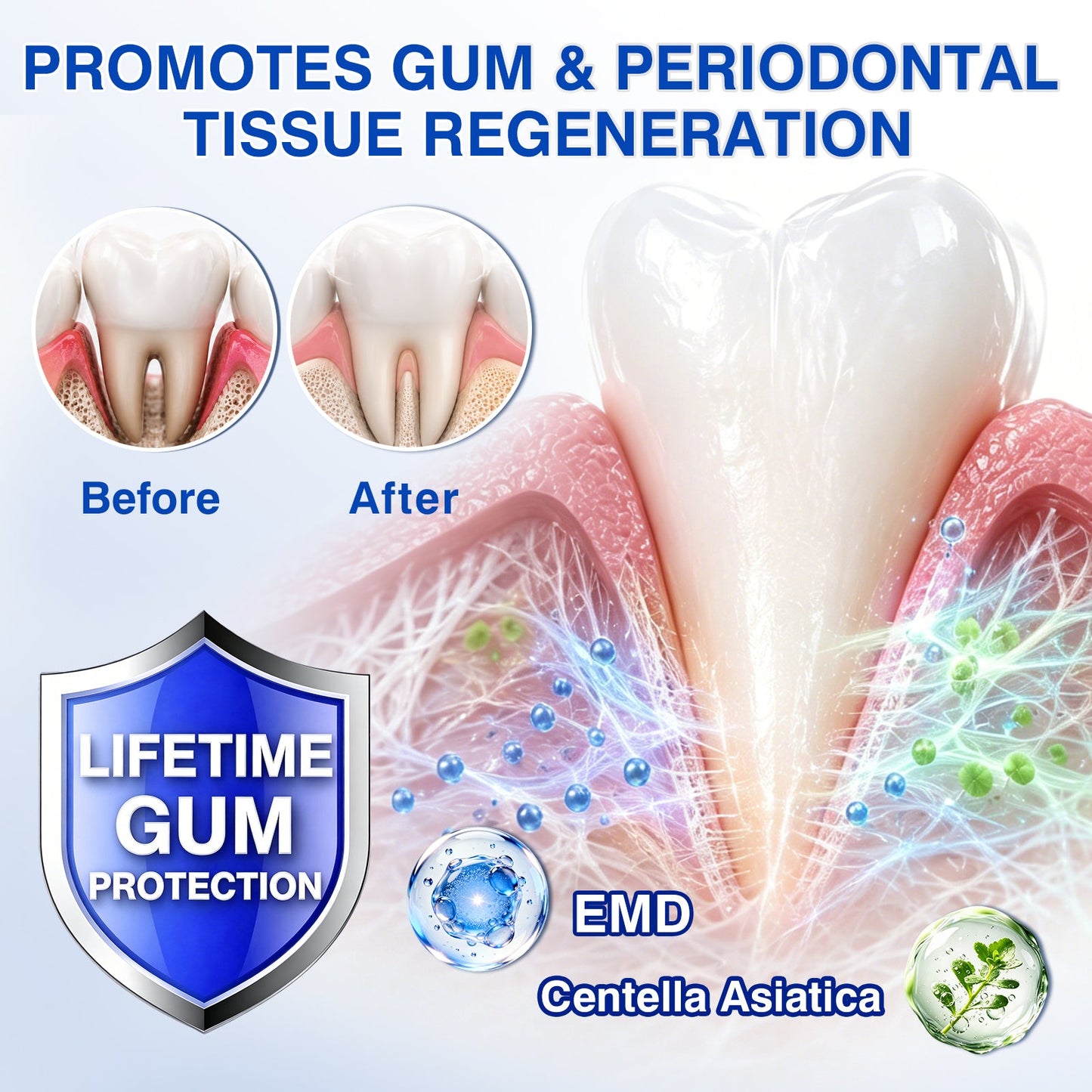 🇺🇸👨‍⚕️✅🦷Evolvion® GumRevive Periodontal Repair Gel