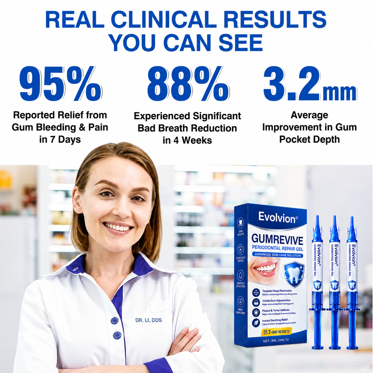 🇺🇸👨‍⚕️🦷Evolvion® GumRevive Periodontal Repair Gel