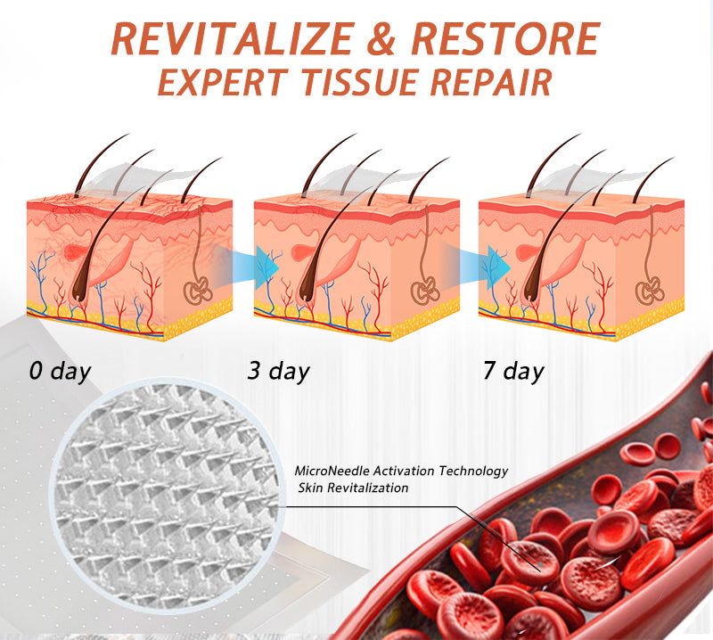 👩‍⚕️👩‍⚕️ Final Hours! Save 75% on Celsiora® Vein Ease Microneedle Care Patch(For Spider Veins, Varicose Veins, Swelling & Leg Fatigue) - Last Day Promotion 50% OFF (Copy)