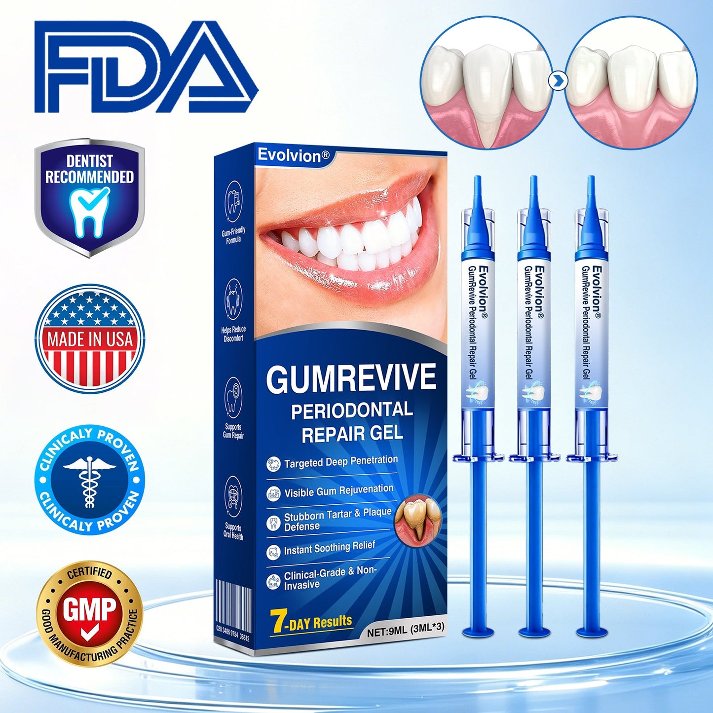 🇺🇸👨‍⚕️✅🦷Evolvion® GumRevive Periodontal Repair Gel